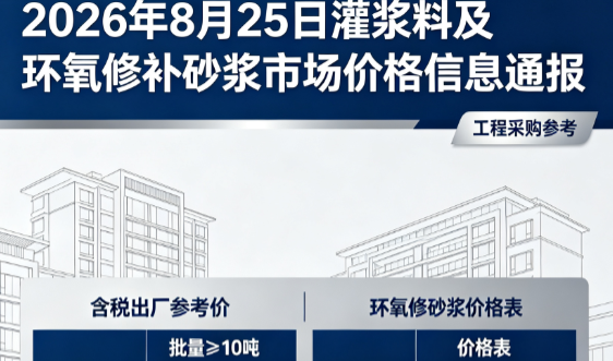 大丰2026年8月25日灌浆料及环氧修补砂浆市场价格信息通报